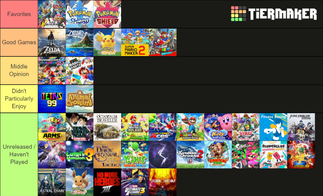 Major Switch Games Tier List (Community Rankings) - TierMaker