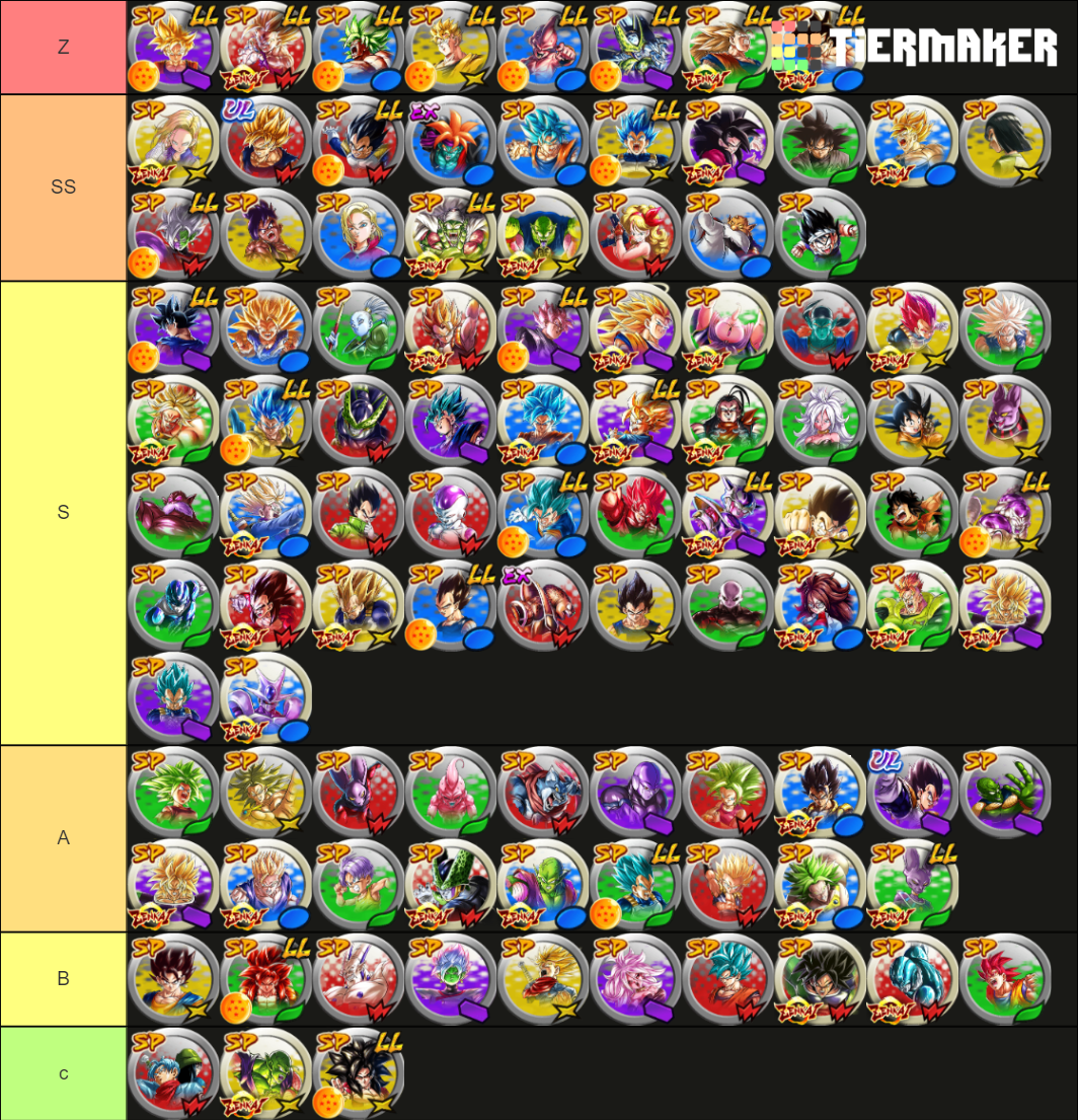 DB Legends unit Tier List (Community Rankings) - TierMaker