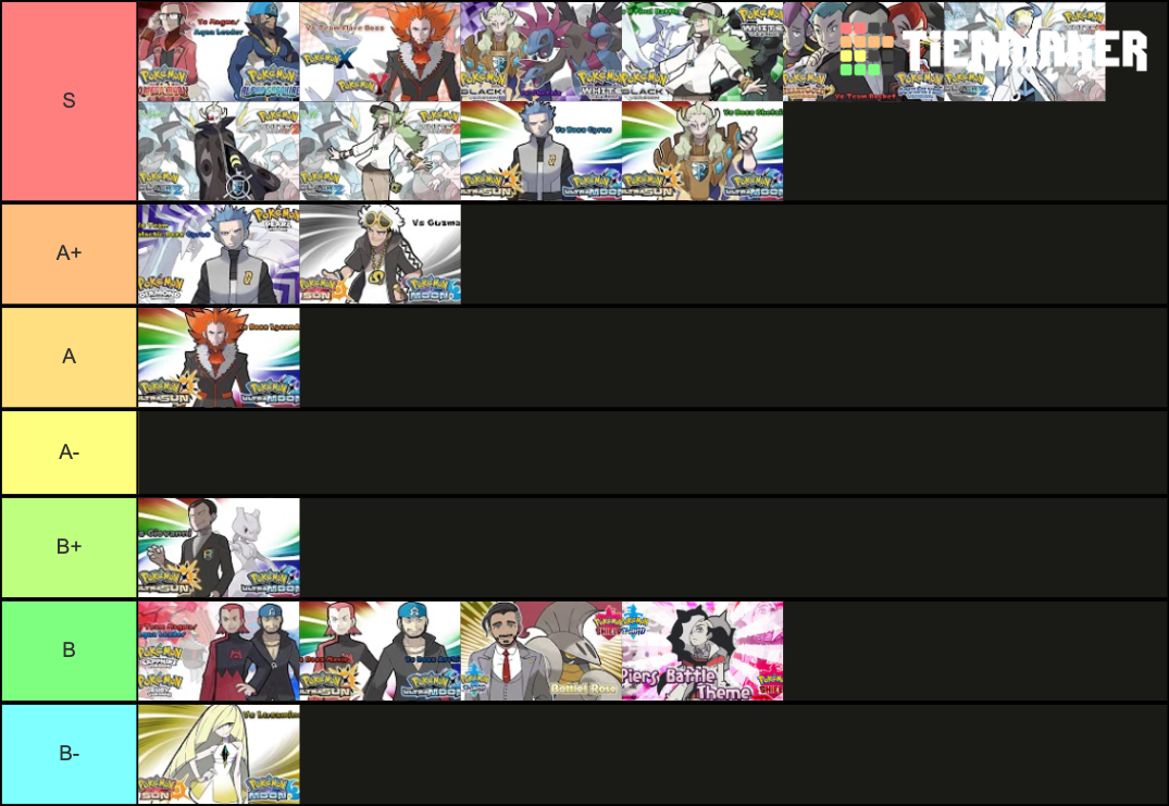 Pokemon Evil Team Boss Leader Tier List (Community Rankings) - TierMaker