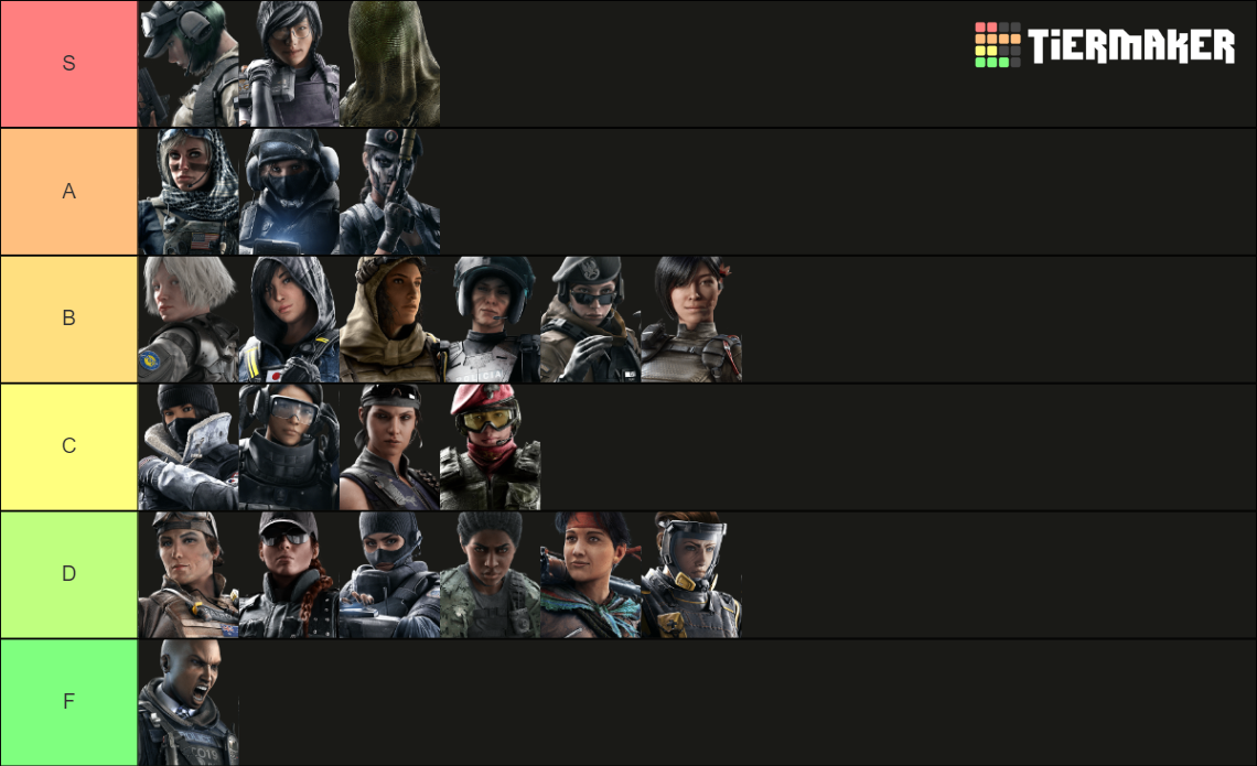 Rainbow Six Siege Female Waifu Tier List (Community Rankings) - TierMaker