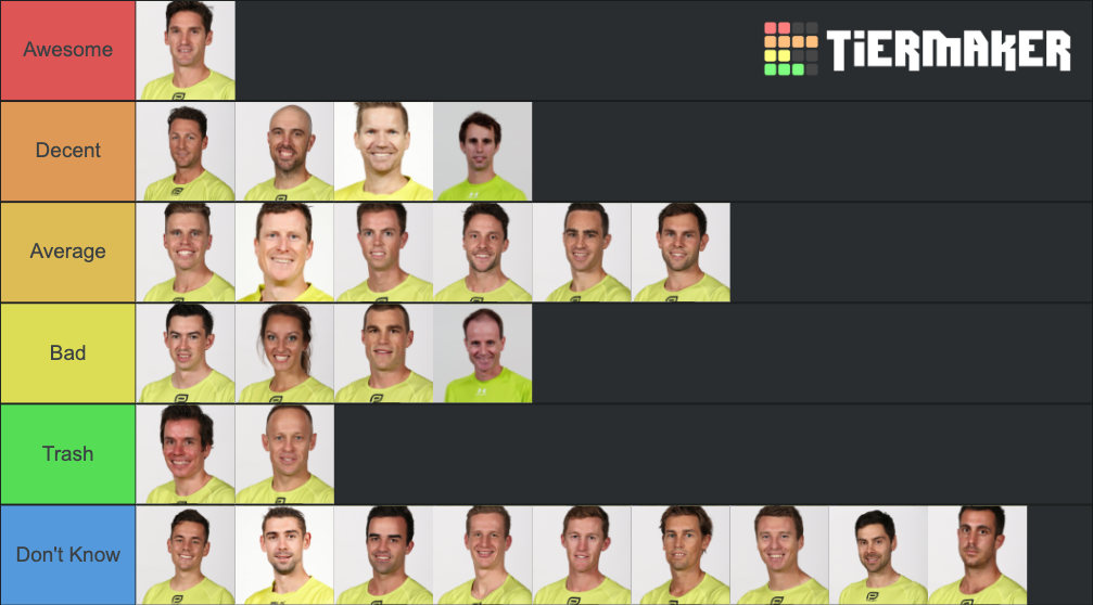 Afl umpires for 2021 tier list community rankings tiermaker