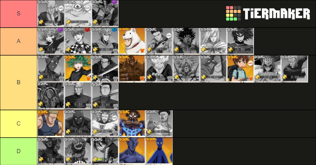 OPM the strongest Tier List Rankings) TierMaker