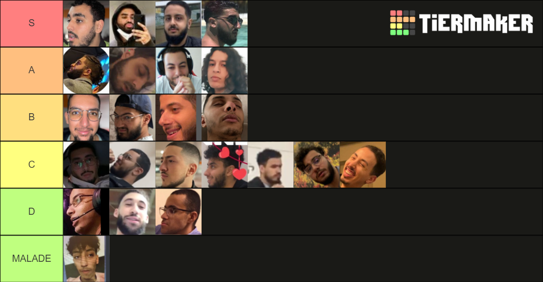 Tier List Gros Tier List Community Rankings Tiermaker