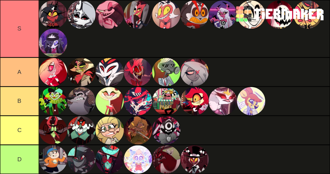 Complete Helluva Boss & Hazbin Hotel Character V2 Tier List (Community ...