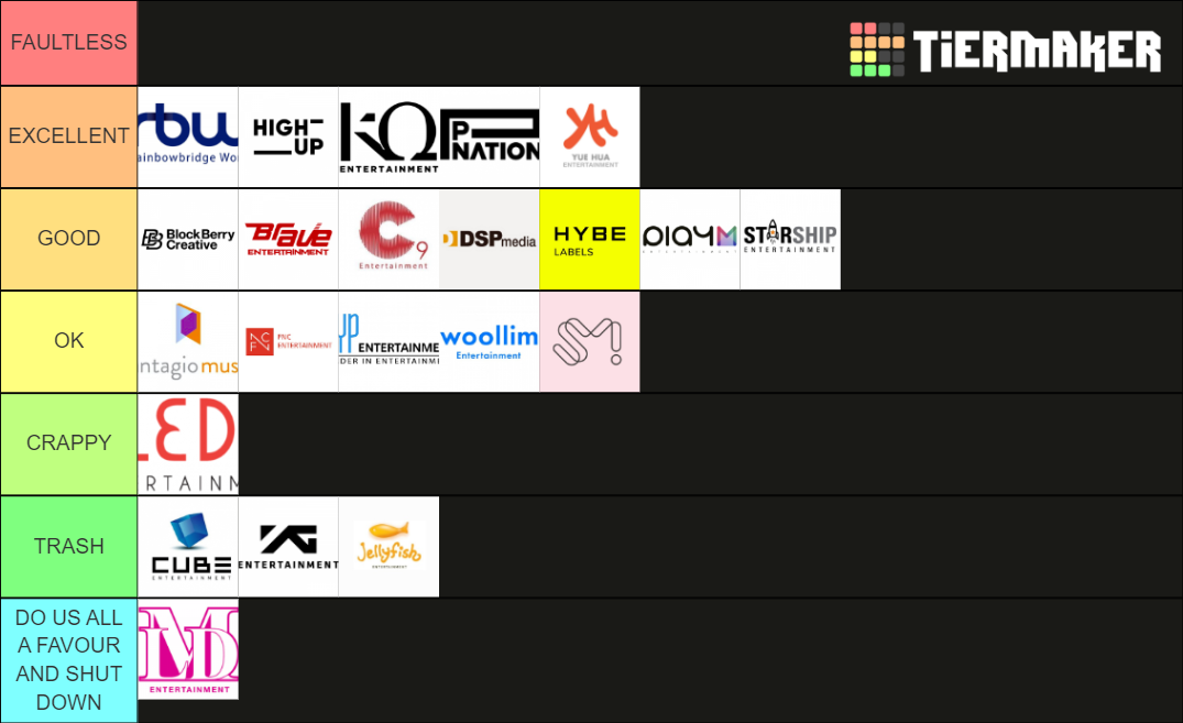 Kpop Entertainment Companies Tier List Community Rankings Tiermaker 3871