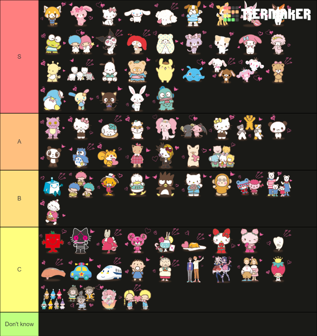 Sanrio Characters 2021 VOTING ALL CHARACTERS Tier List