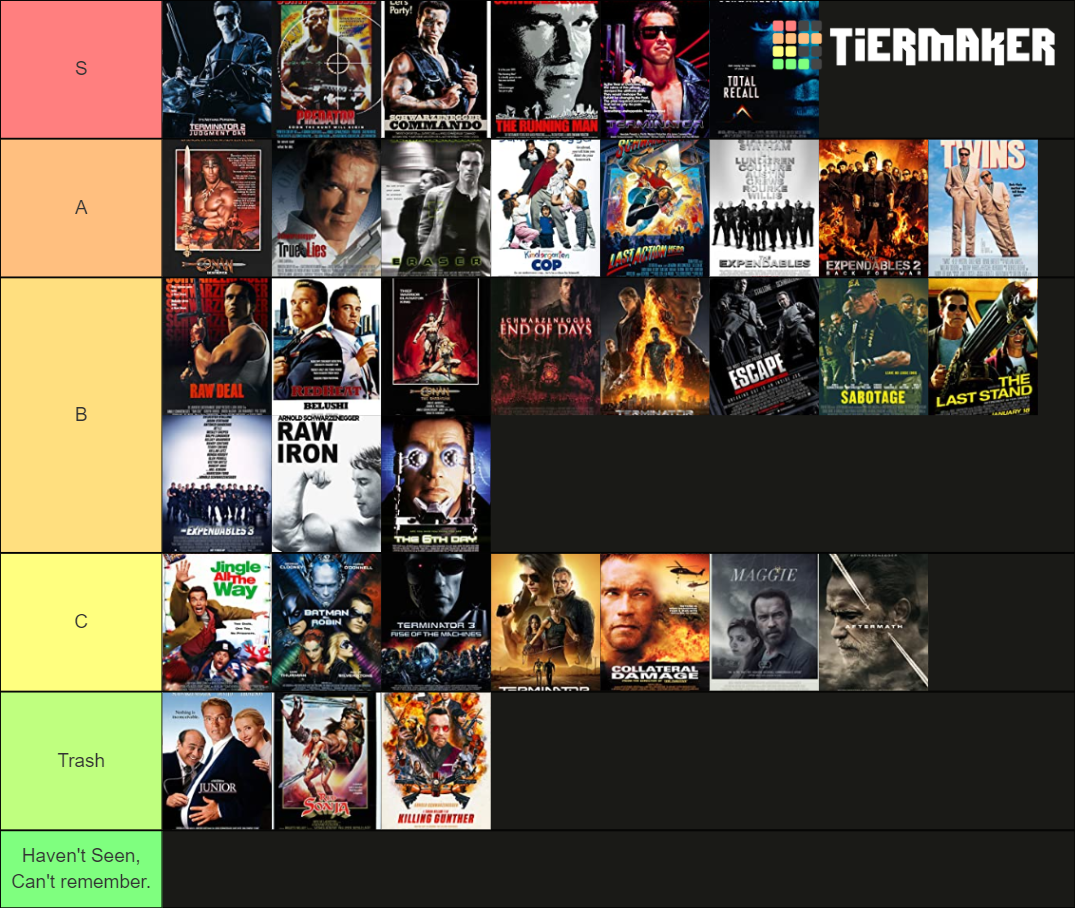 Arnold Schwarzenegger Films Tier List (Community Rankings) - TierMaker