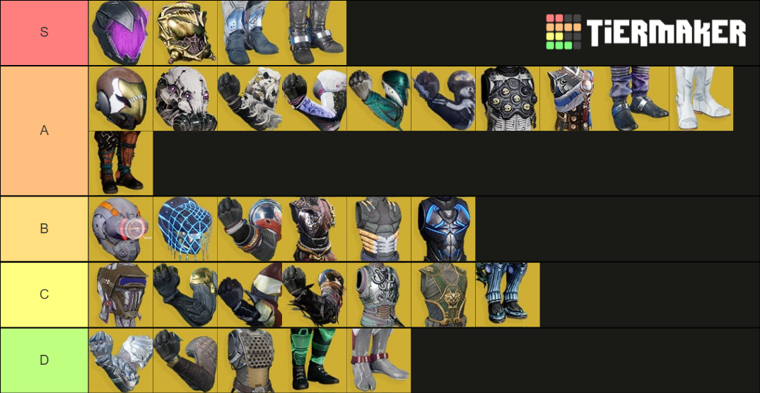 Destiny 2 Hunter Exotics Season of the Lost Tier List