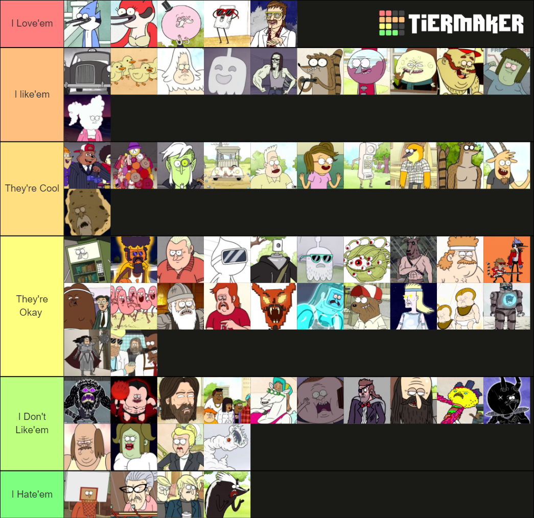 Regular Show characters Tier List (Community Rankings) - TierMaker