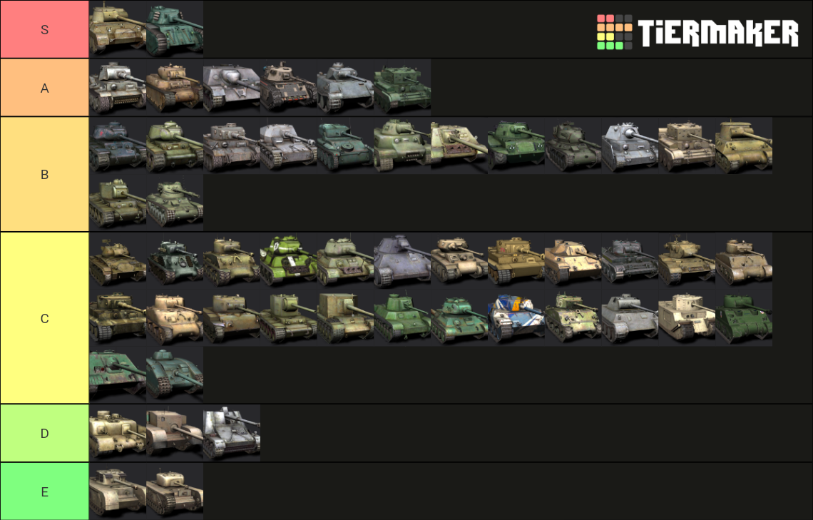 WotB Tier 6 (ALL TANKS) World of Tanks Blitz Tier List