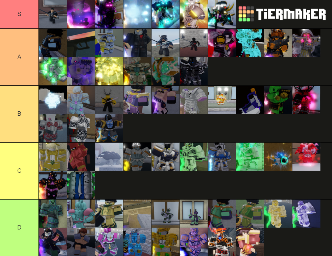 YBA Skins Tier List (Community Rankings) - TierMaker