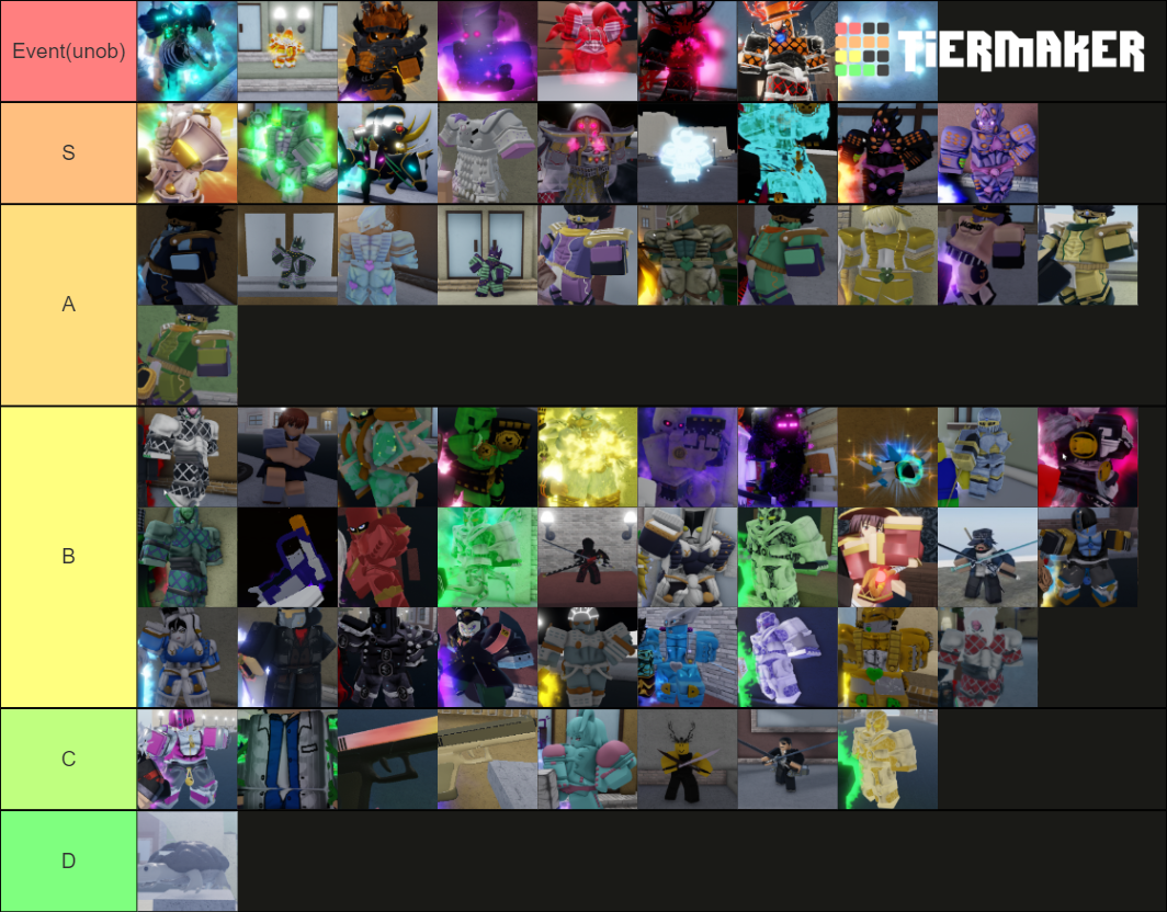 YBA shiny rank Tier List (Community Rankings) - TierMaker