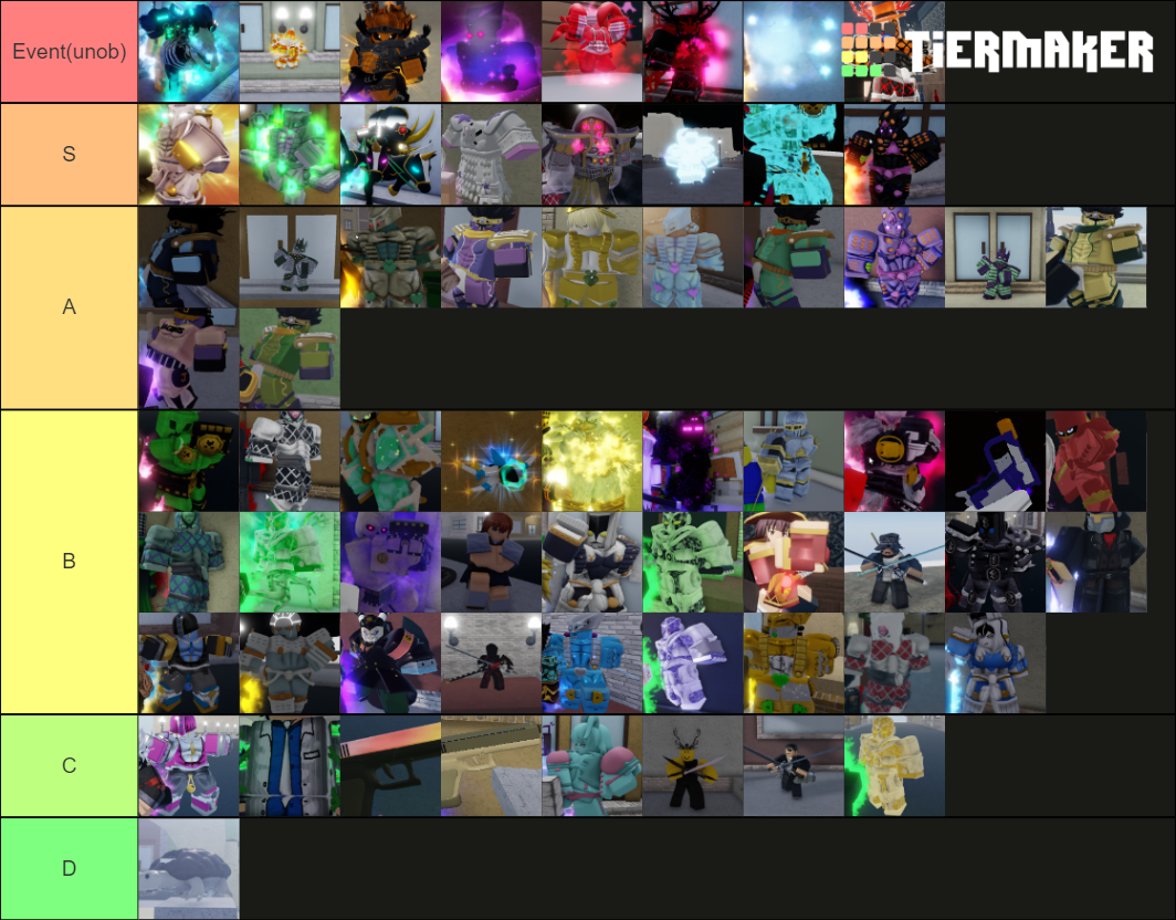 YBA shiny rank Tier List (Community Rankings) - TierMaker