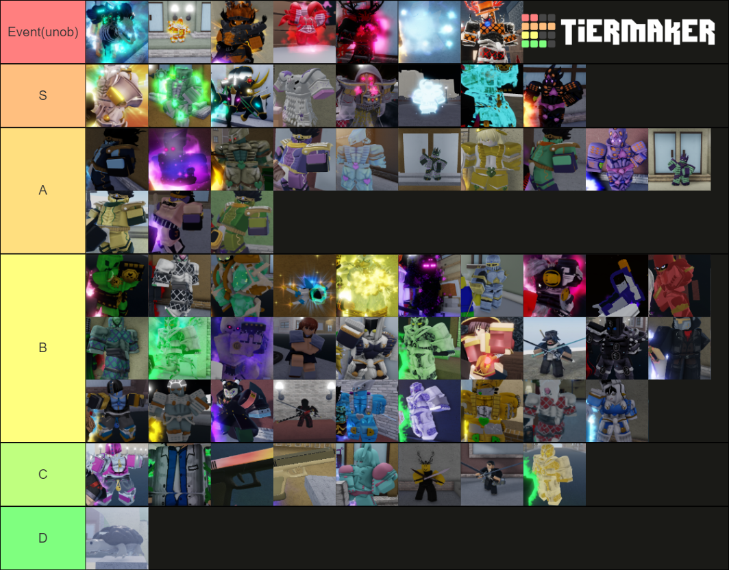 YBA shiny rank Tier List (Community Rankings) - TierMaker