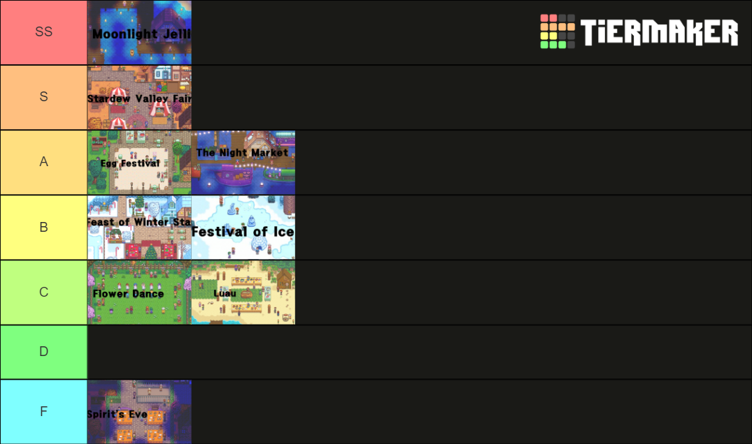 Stardew valley festivals tier list community rankings tiermaker