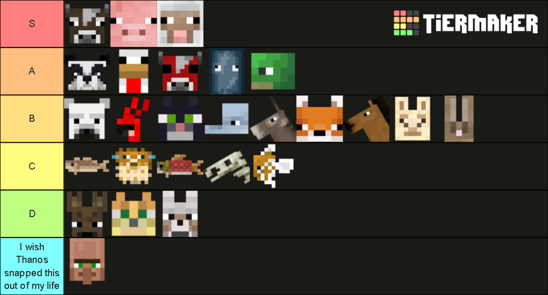 Minecraft Passive Mobs Tier List (Community Rankings) - TierMaker