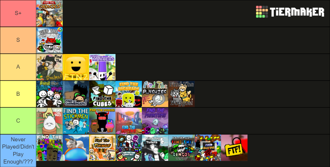 Roblox Badge Hunt Games Tier List (Community Rankings) - TierMaker