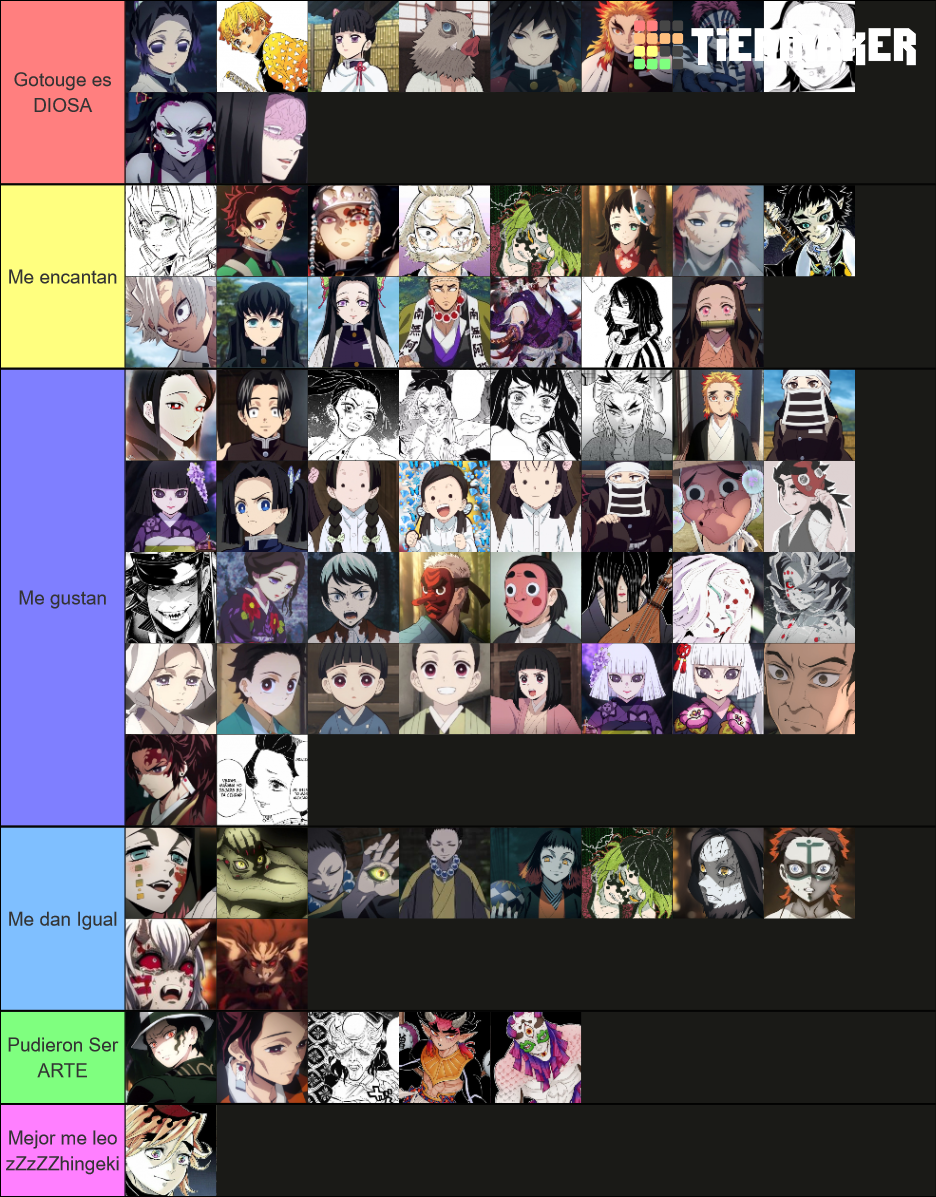 KNY Personajes (By: Ketsu) Tier List (Community Rankings) - TierMaker