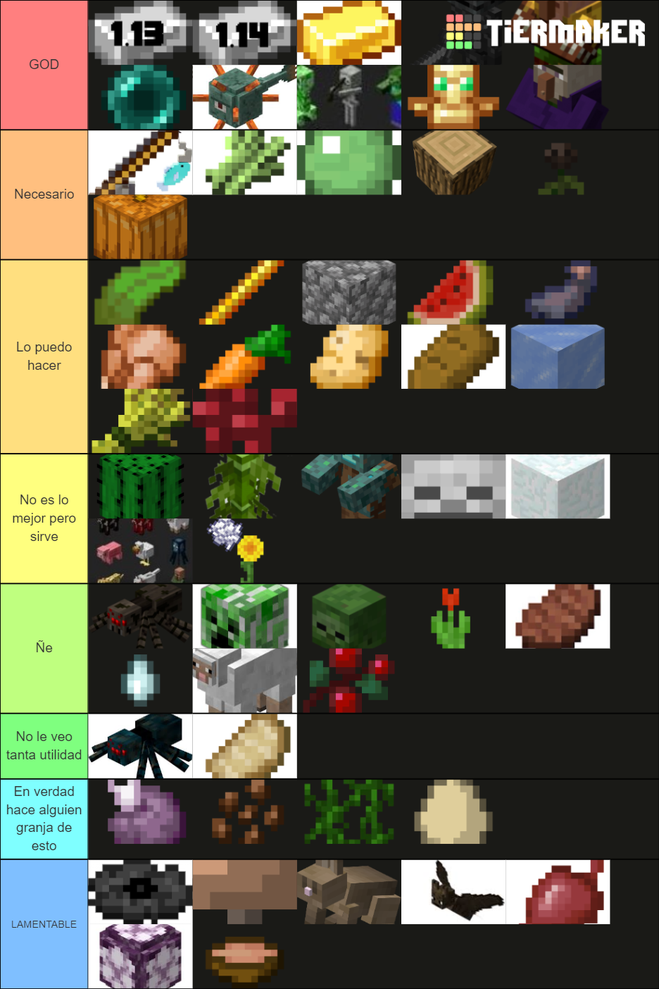 Minecraft Farms 1.14 Tier List (Community Rankings) - TierMaker