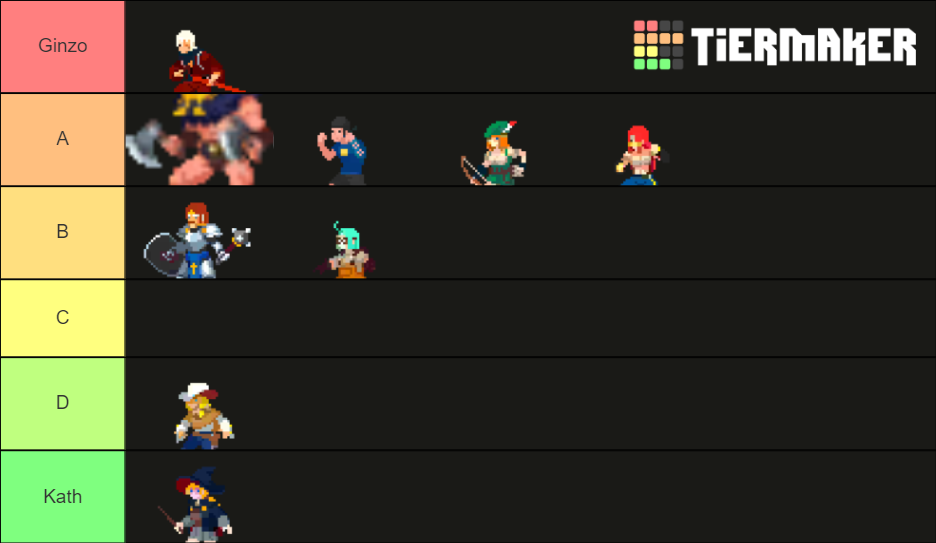 Otherworld Legends Characters Tier List (Community Rankings) - TierMaker
