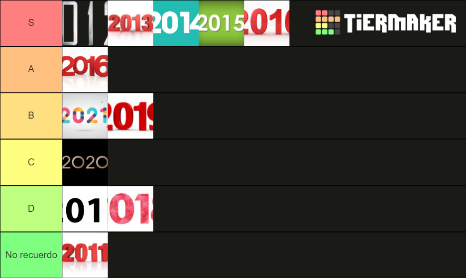 De Años Tier List (Community Rankings) - TierMaker