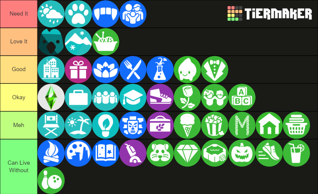 The Sims 4 (All Packs) 2021 Tier List (Community Rankings) - TierMaker