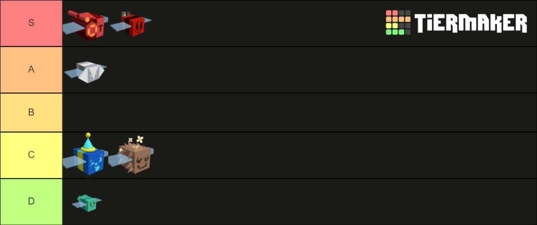 bee-swarm-mythic-pve-tier-list-community-rankings-tiermaker