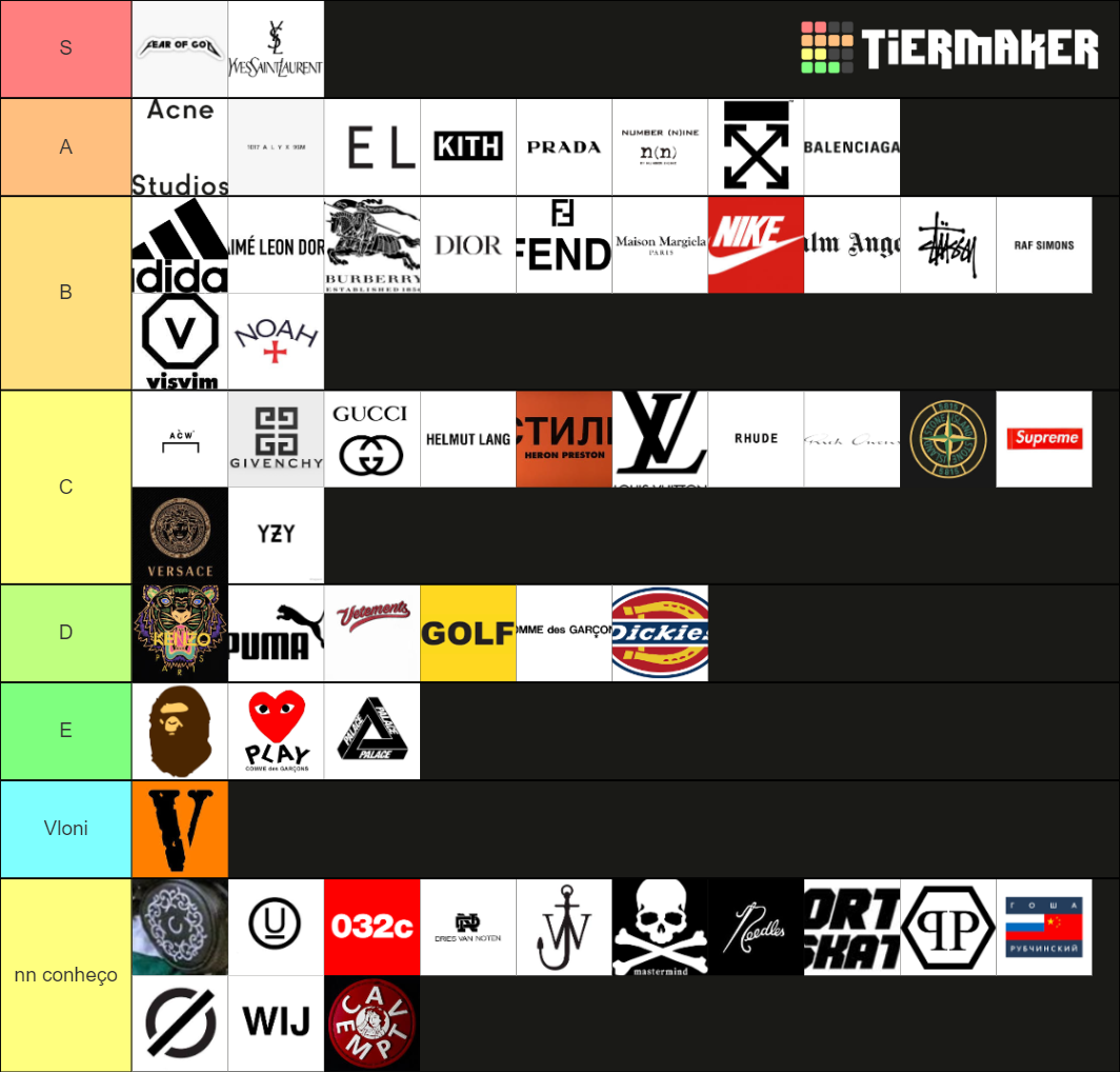 Fashion brands Tier List Rankings) TierMaker