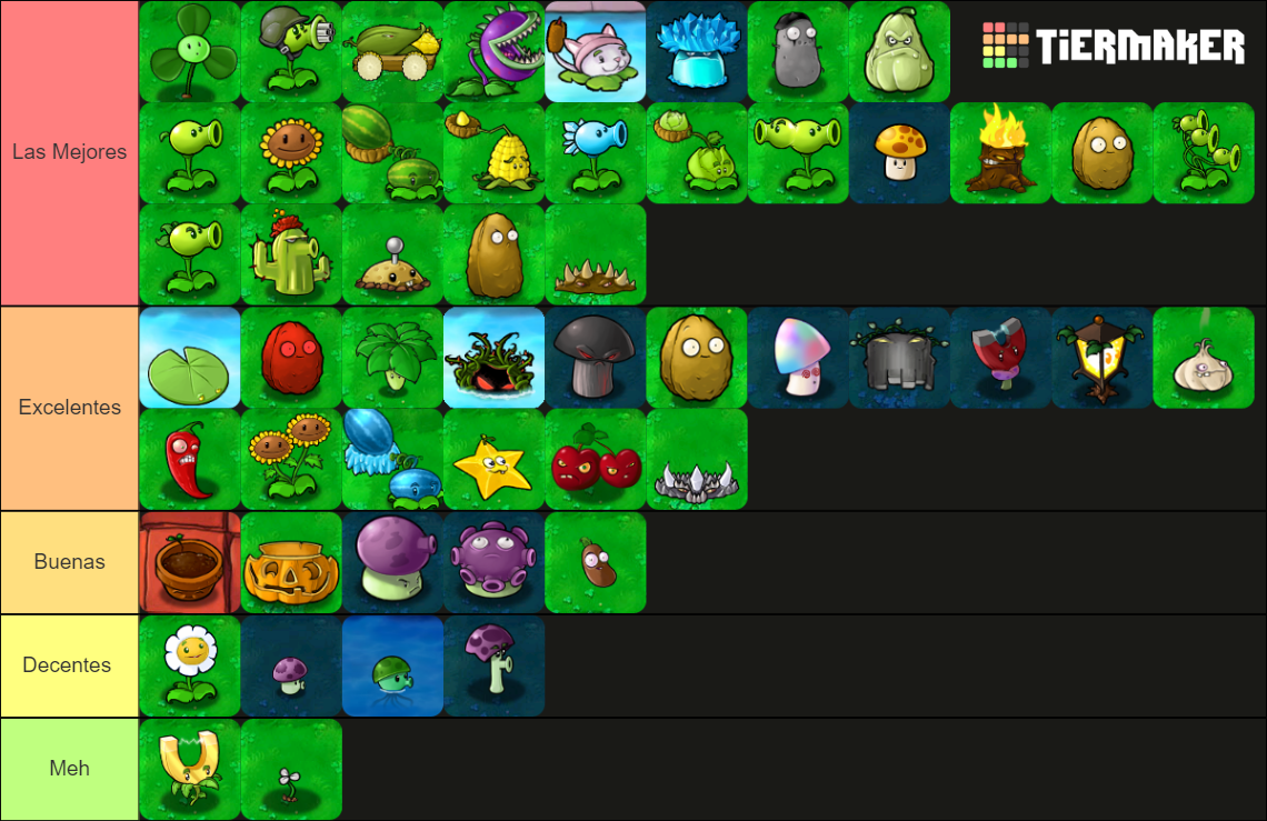 Pvz best plant in game Tier List (Community Rankings) - TierMaker