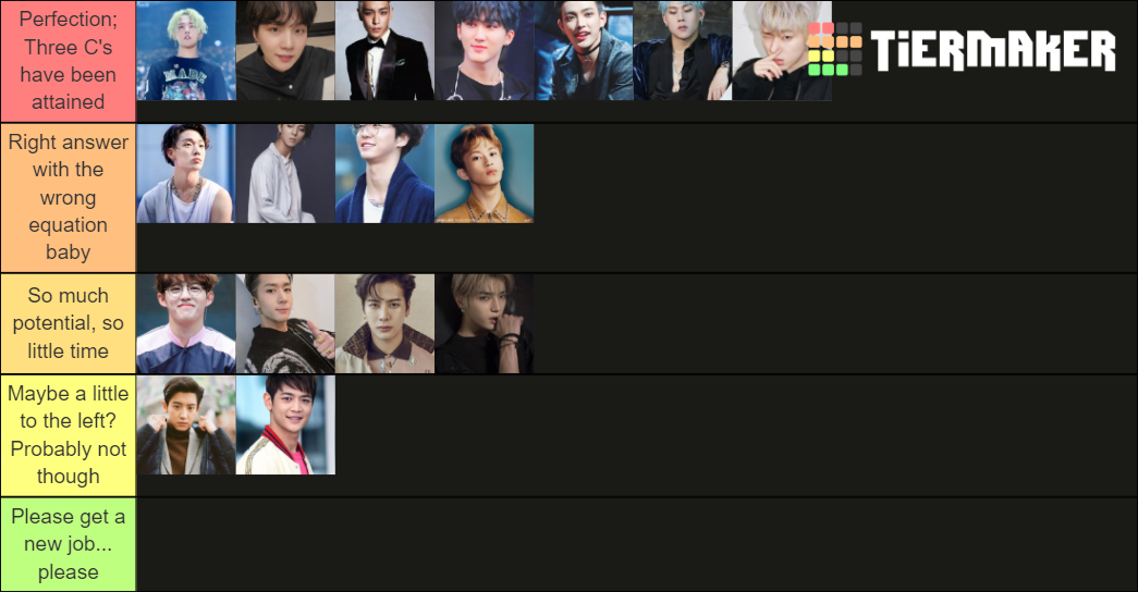 Kpop Rappers Tier List (Community Rankings) - TierMaker