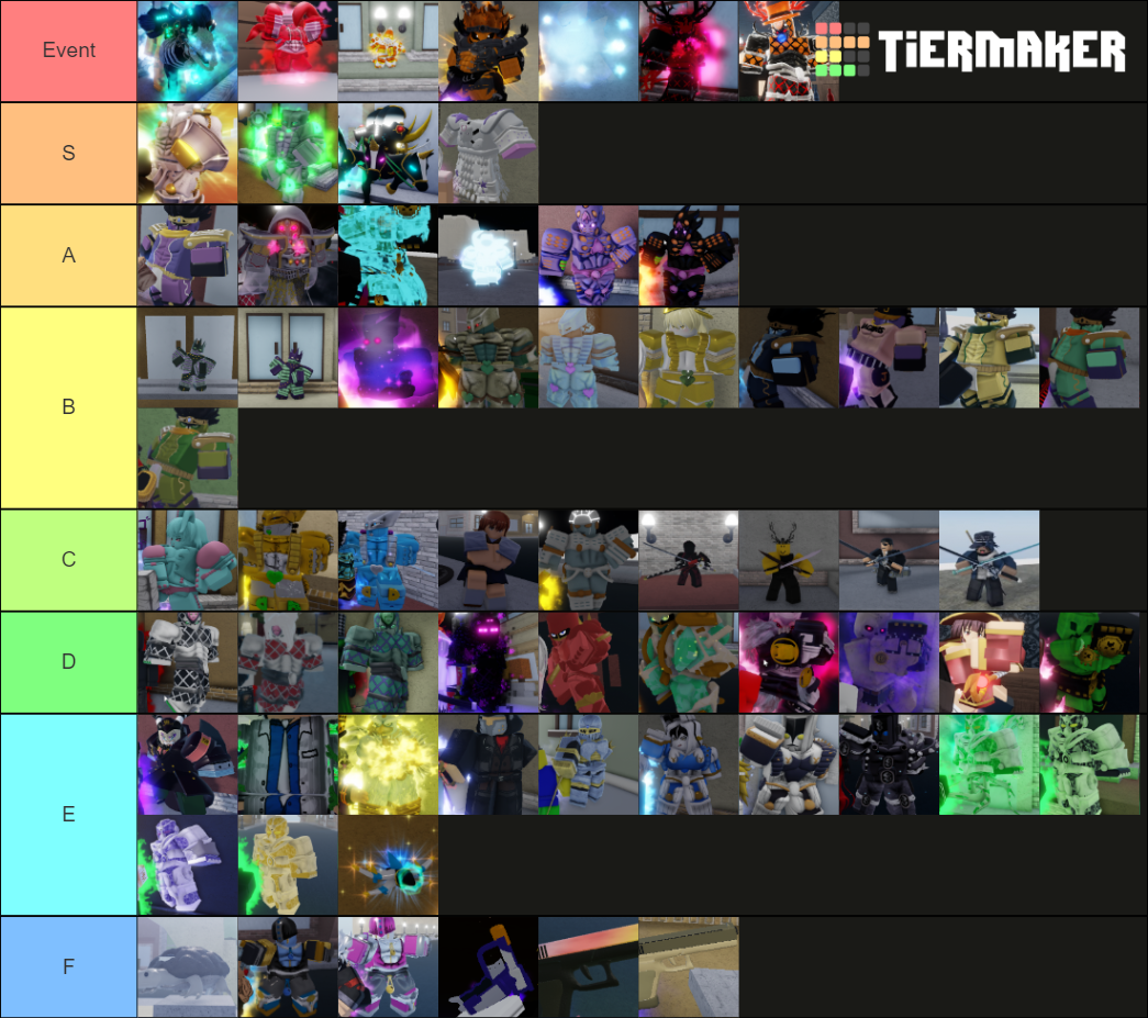 YBA Shinies Tierlist Theory Tier List (Community Rankings) - TierMaker