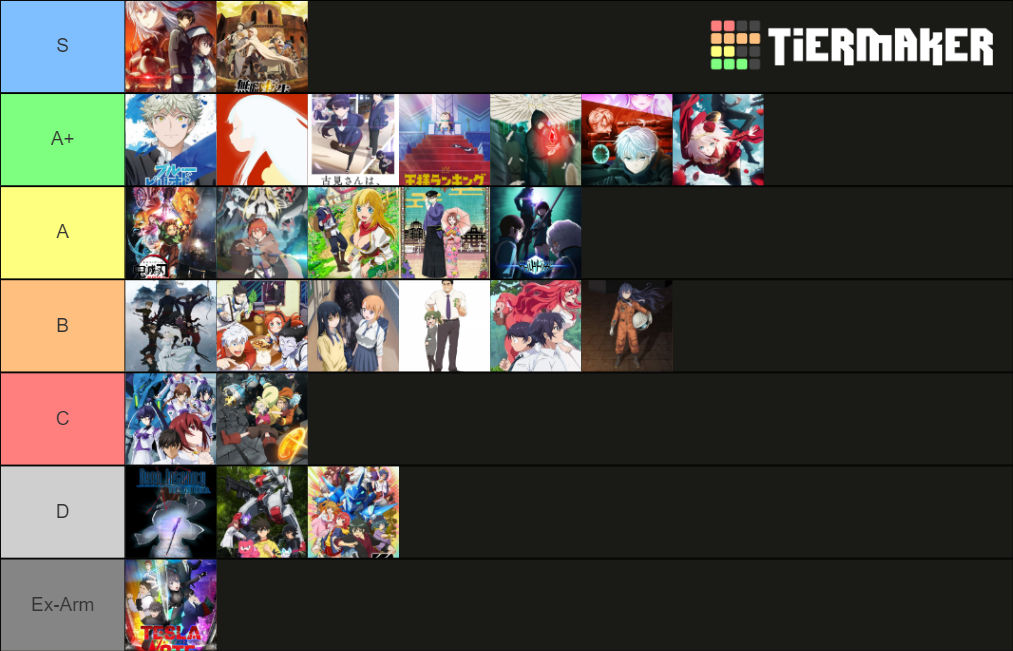 Fall 2021 Anime Tierlist Tier List (Community Rankings) - TierMaker