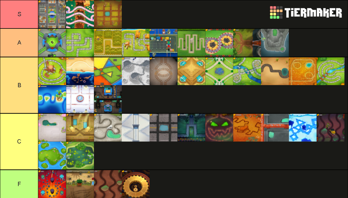 Bloons TD6 Maps Tier List (Community Rankings) - TierMaker