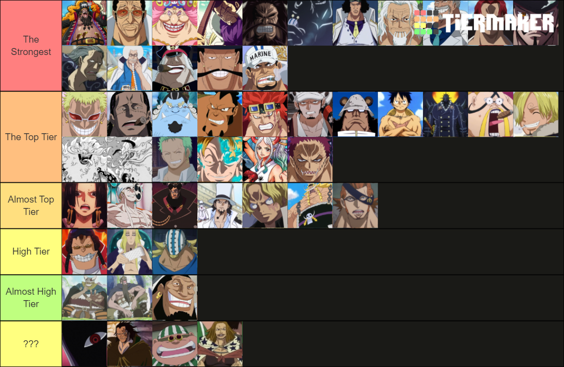 Top 30 strongest One Piece characters Tier List Rankings