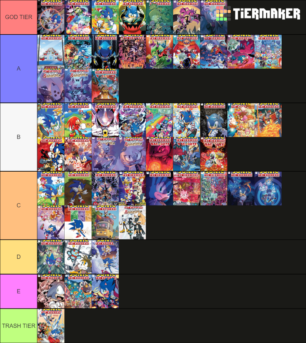 idw-sonic-issues-tier-list-community-rankings-tiermaker