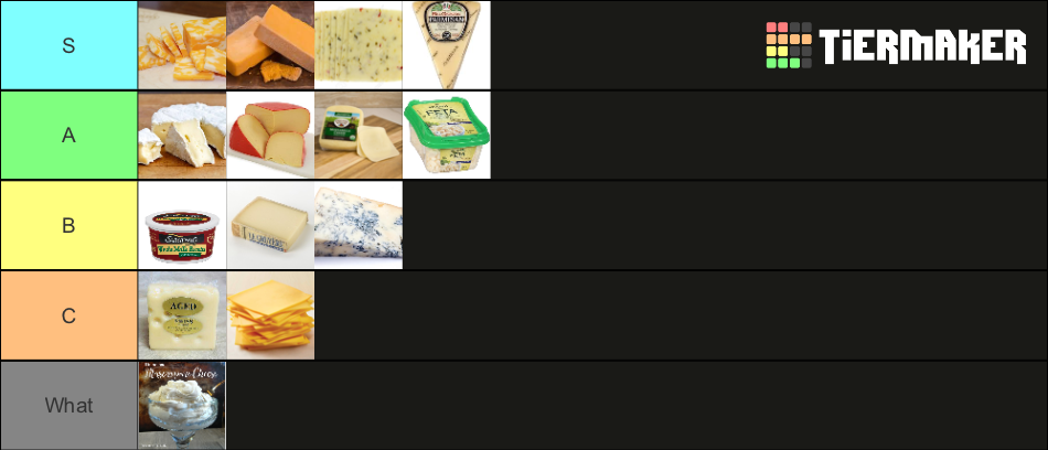 Cheese Tier List (Community Rankings) - TierMaker