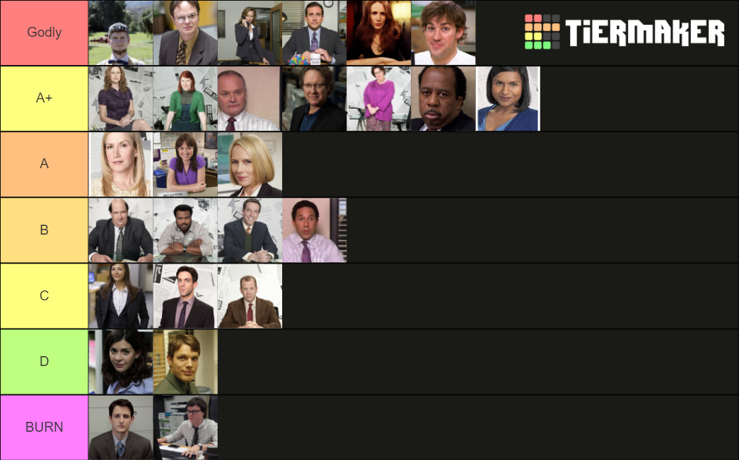 Office characters Tier List Rankings) TierMaker