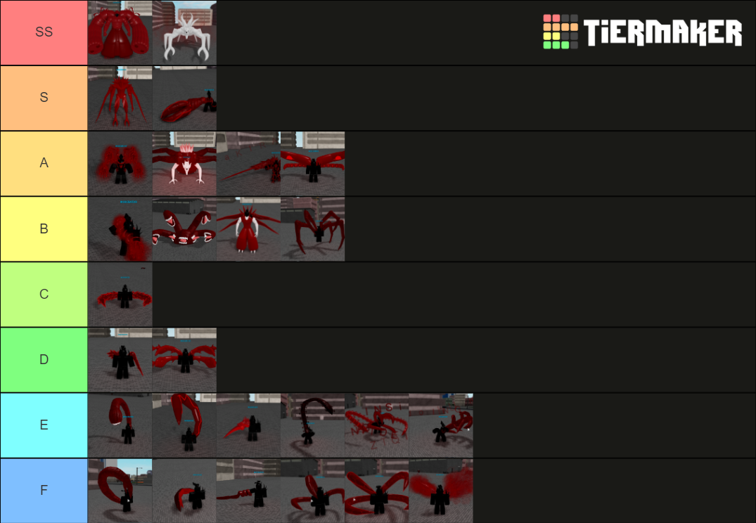 Ro Ghoul Ghoul Weapon Tier List Community Rankings TierMaker   Ro Ghoul Ghoul Weapon Tier List 261924 1634884895 