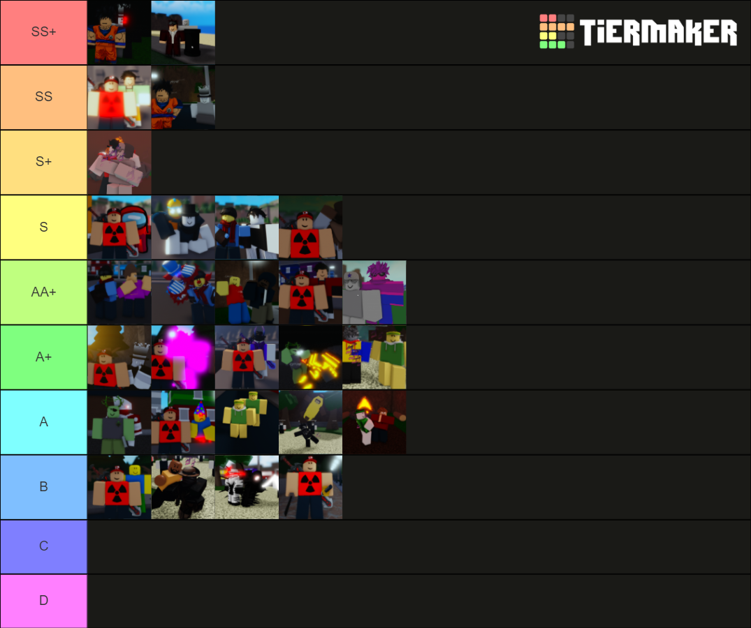 a complicated expericne list Tier List (Community Rankings) - TierMaker