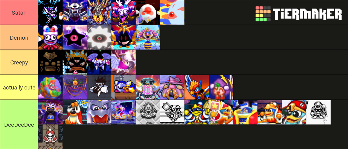 COMPLETE Kirby Final Boss (1992-2020) Tier List (Community Rankings ...