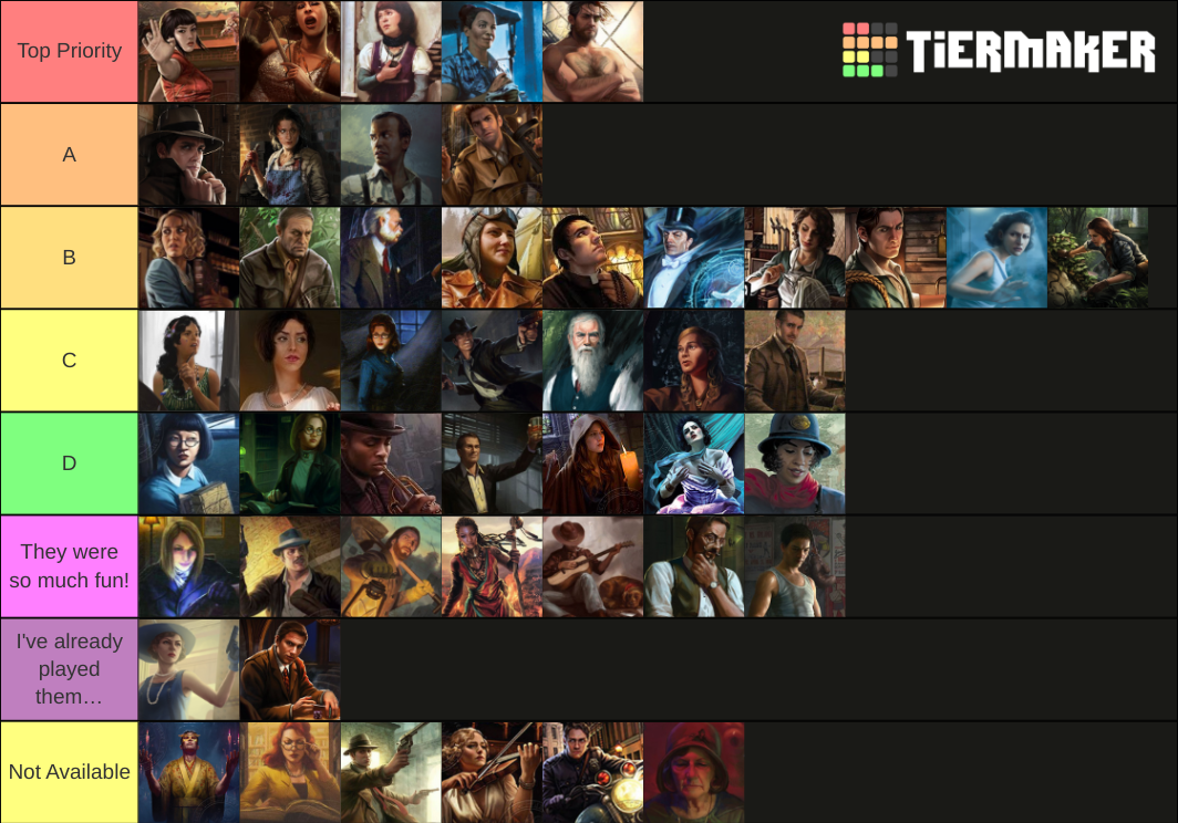 Arkham Horror LCG Investigators Tier List Community Rankings TierMaker