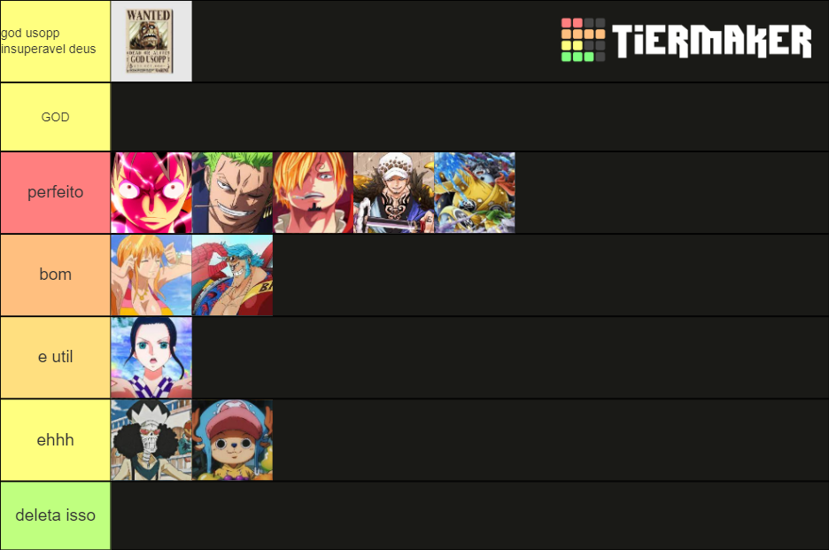 one piece Tier List Rankings) TierMaker