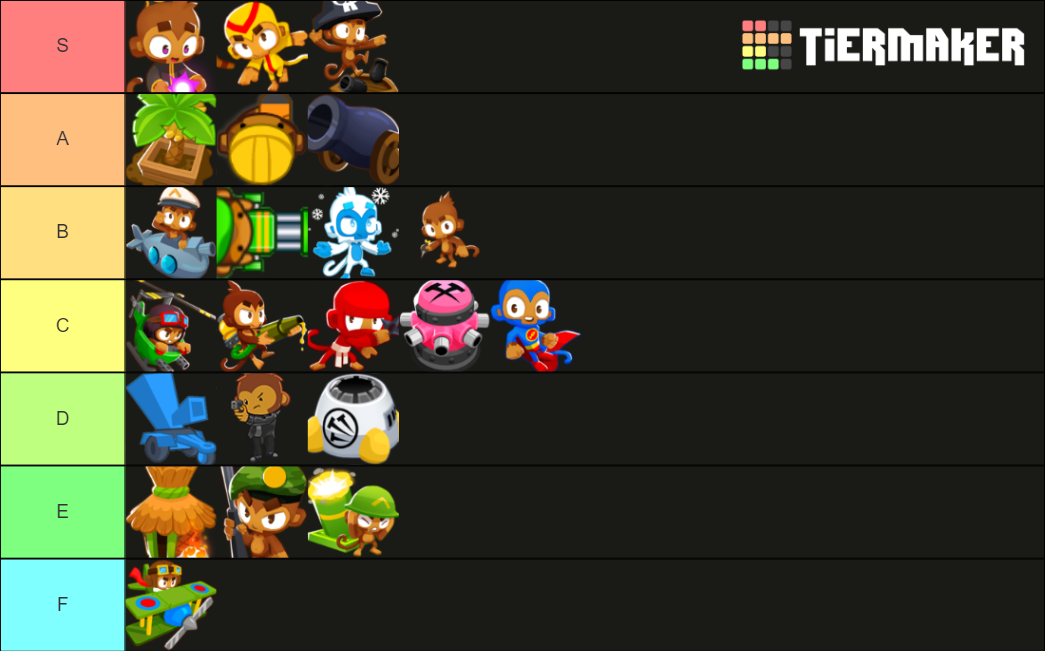 BTD Battles towers Tier List (Community Rankings) - TierMaker