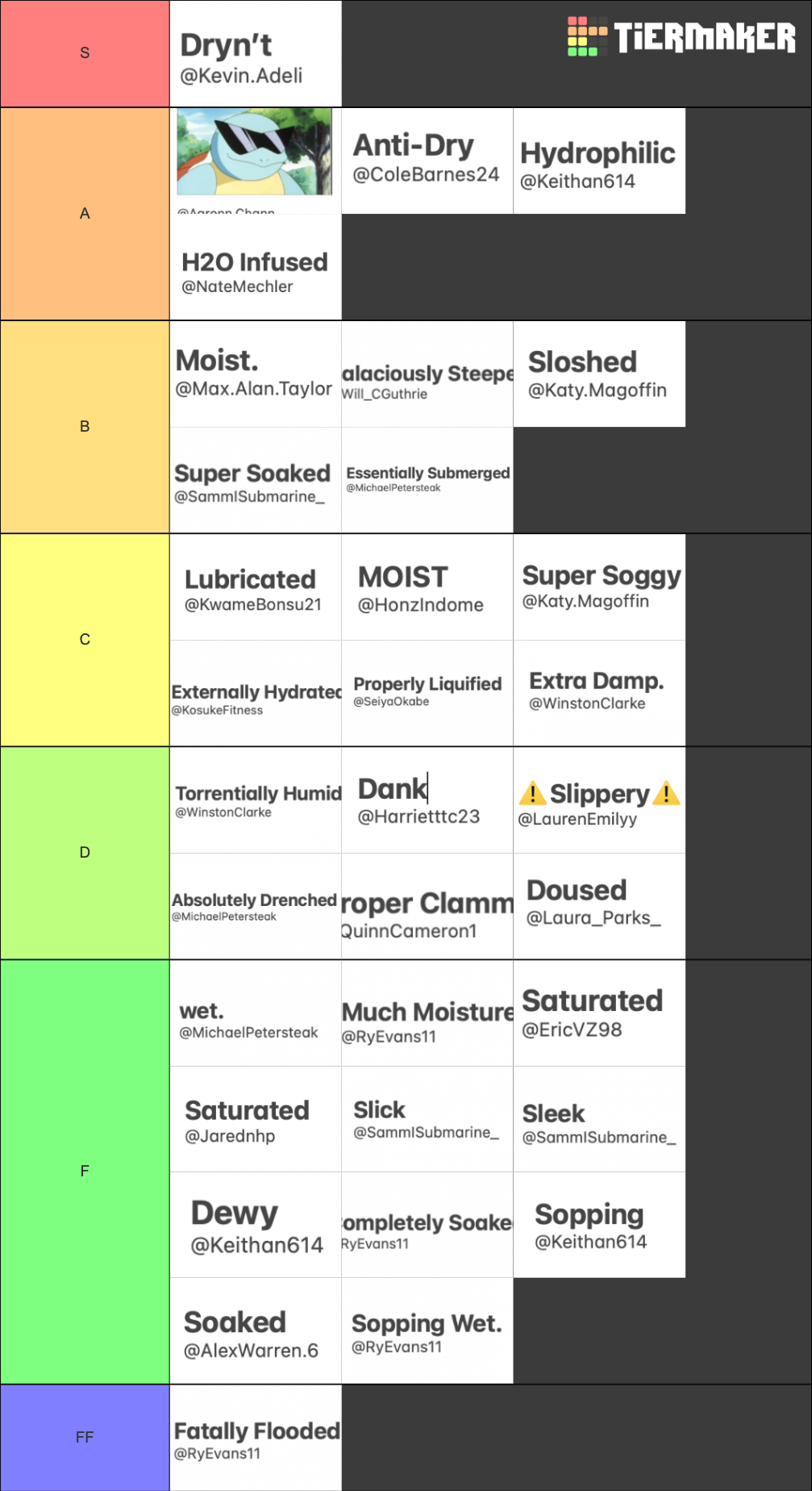 synonyms-of-wet-tier-list-community-rankings-tiermaker