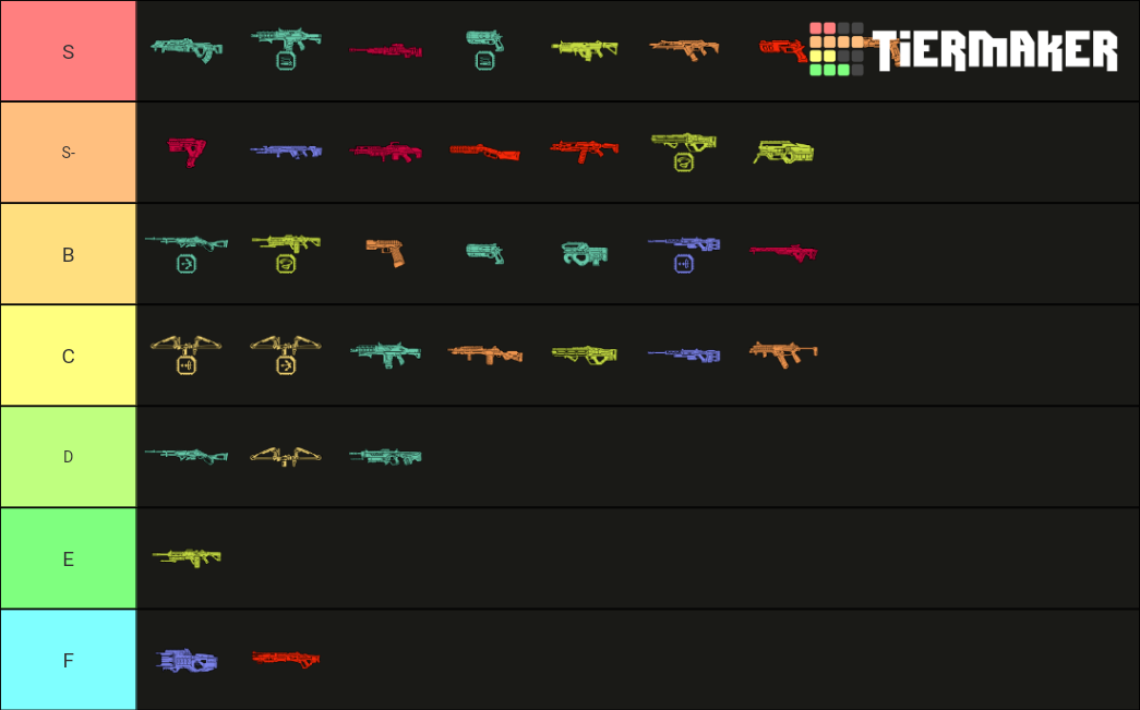 Apex Legends Season 10 Weapons Tier List Rankings) TierMaker