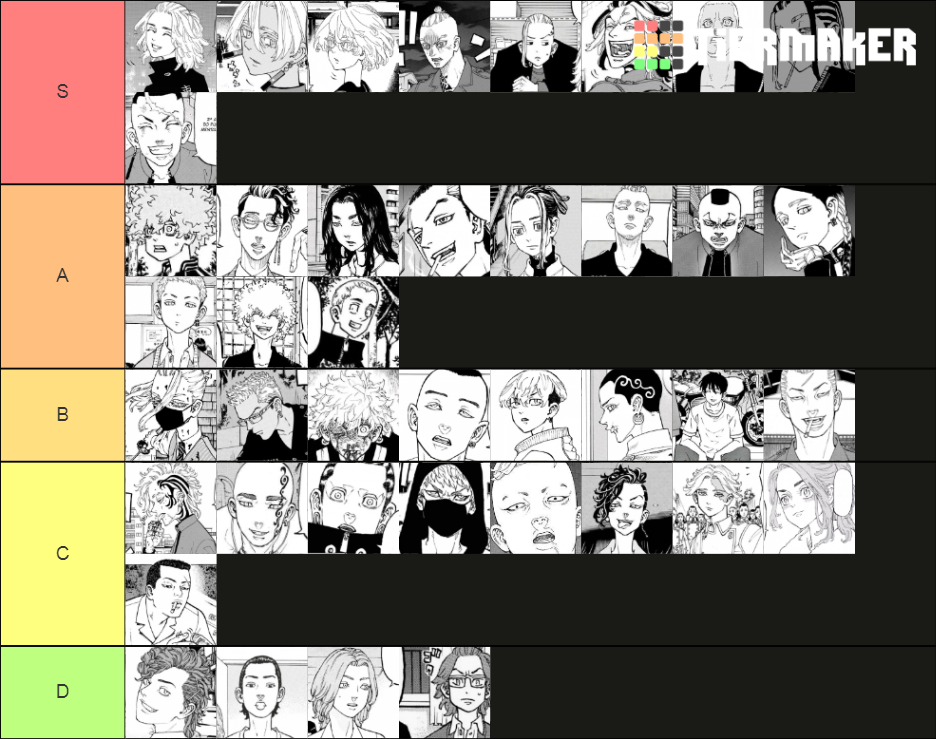 Strongest Characters Tokyo Revengers Tier List (Community Rankings ...