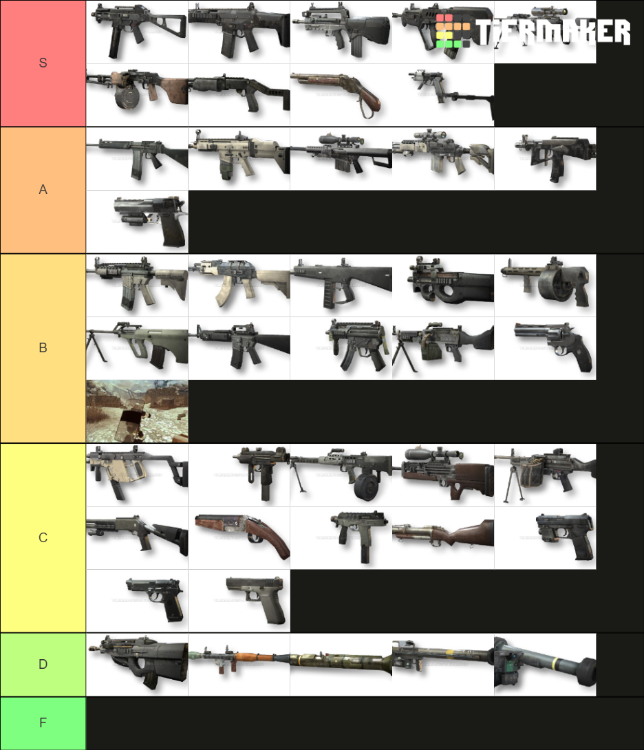 COD MW2 Weapons Tier List (Community Rankings) - TierMaker