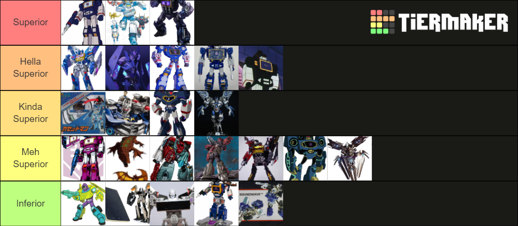 Soundwave Character Tier List (Community Rankings) - TierMaker