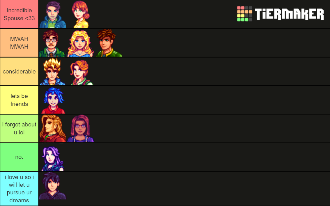 Stardew Valley Spouses Tier List Community Rankings Tiermaker 7086