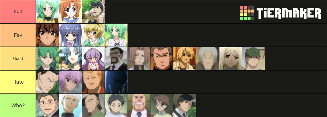 Higurashi When They Cry Characters Tier List (Community Rankings ...